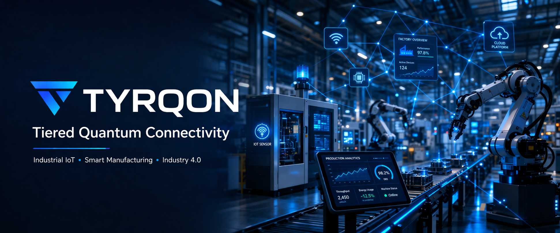 TYRQON smart factory connectivity banner